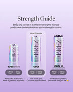 BRĒZ OG Micro