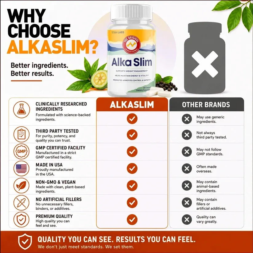AlkaSlim